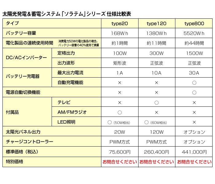 �n�~���O�n�E�X